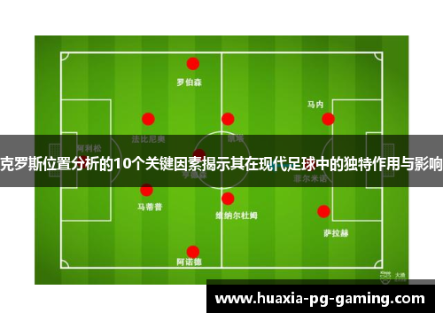克罗斯位置分析的10个关键因素揭示其在现代足球中的独特作用与影响