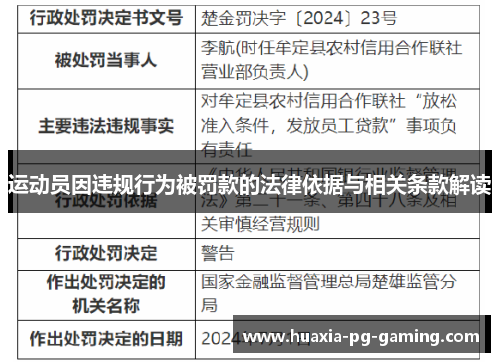 运动员因违规行为被罚款的法律依据与相关条款解读