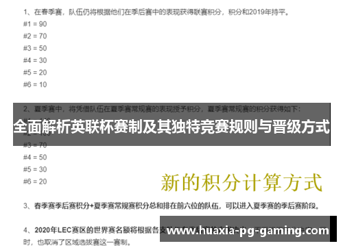 全面解析英联杯赛制及其独特竞赛规则与晋级方式