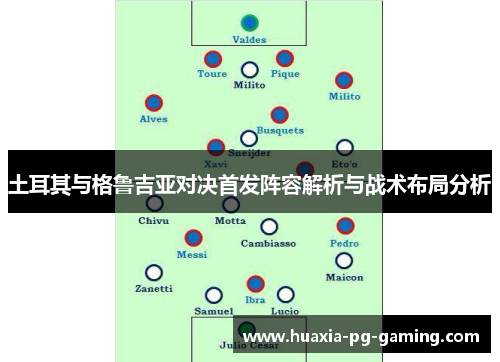 土耳其与格鲁吉亚对决首发阵容解析与战术布局分析