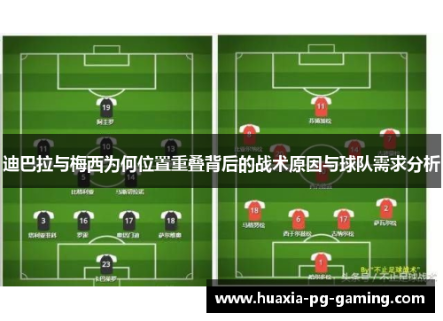 迪巴拉与梅西为何位置重叠背后的战术原因与球队需求分析