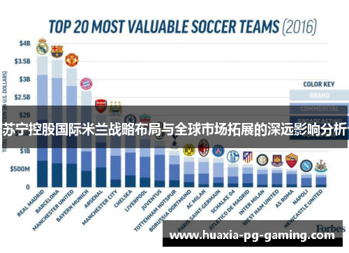 苏宁控股国际米兰战略布局与全球市场拓展的深远影响分析