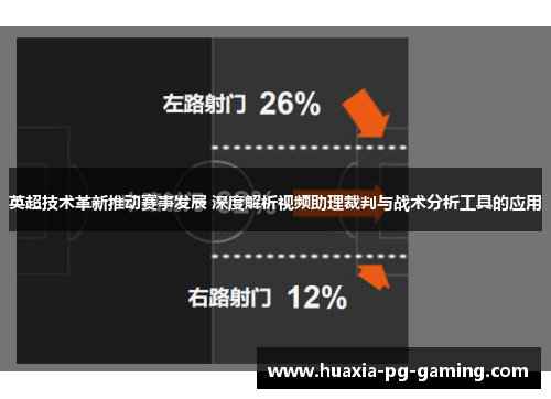 英超技术革新推动赛事发展 深度解析视频助理裁判与战术分析工具的应用