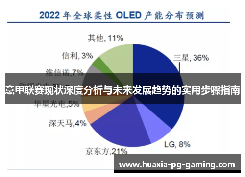 意甲联赛现状深度分析与未来发展趋势的实用步骤指南