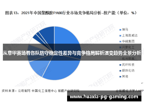 从意甲赛场看各队防守稳定性差异与竞争格局解析演变趋势全景分析