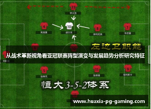 从战术革新视角看亚冠联赛阵型演变与发展趋势分析研究特征
